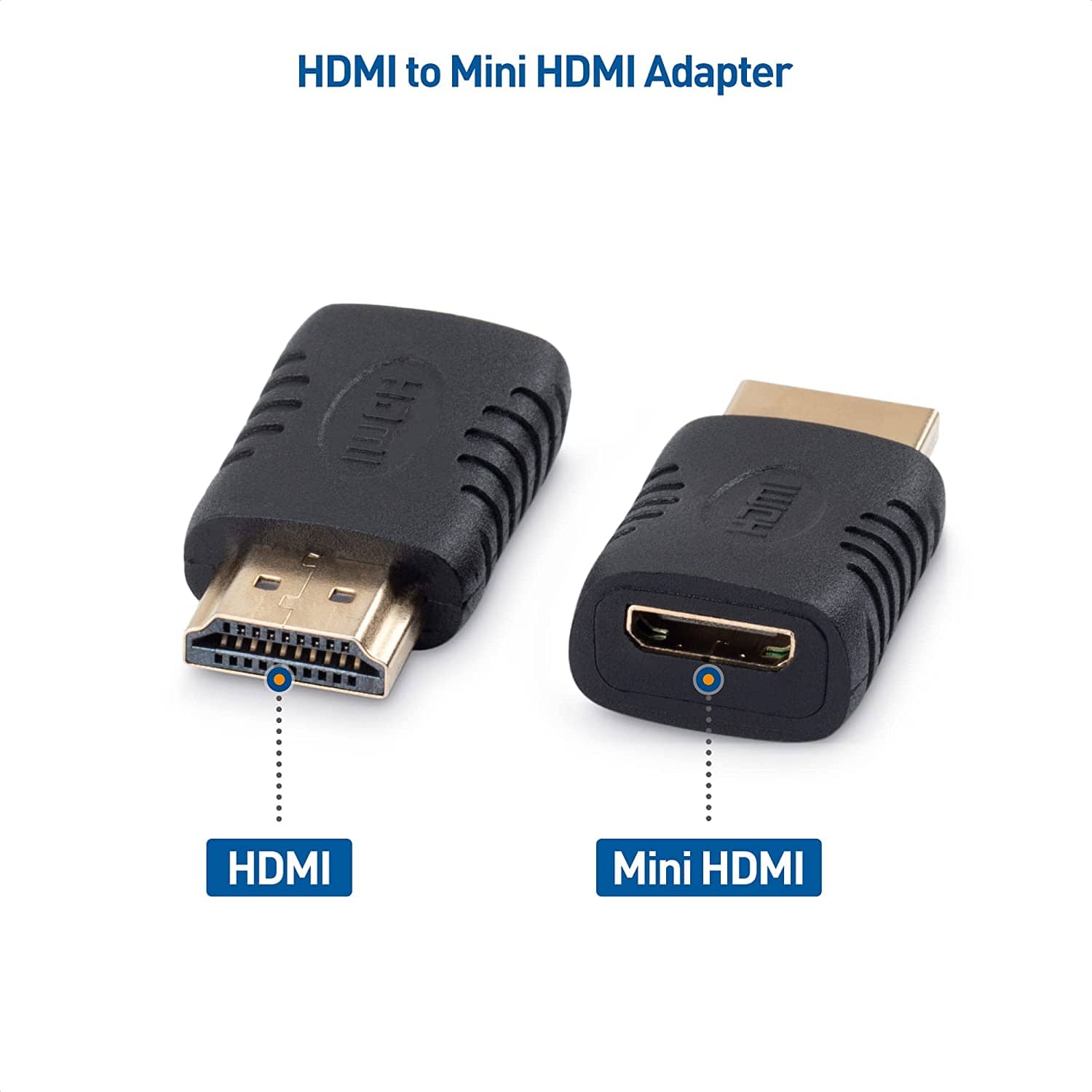 Adaptador Hdmi a mini HDMI Tipo C Macho Negro